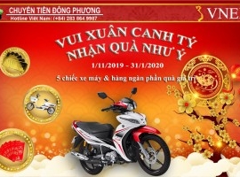 Hình Ảnh Trao Giải Vui Xuân 2020