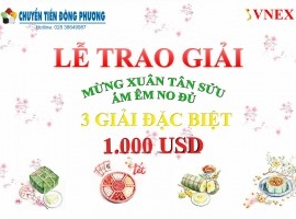 Hình Ảnh Trao Giải Vui Xuân 2021
